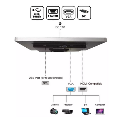 Monitor LED/LCD 17″</br>Táctil Avicar USA</br><strong>MON01TOUCH</strong> - Image 2