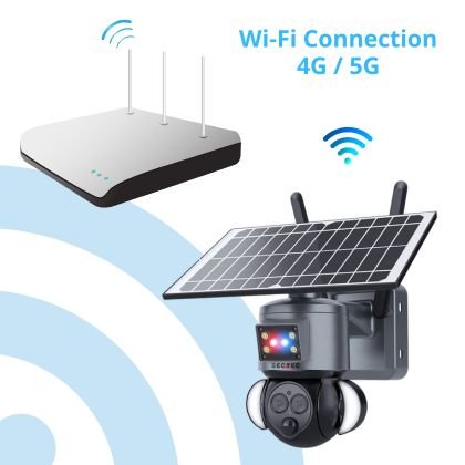 Cámara PTZ Inteligente Solar WiFi</br><strong>SCI69</strong> - Image 2